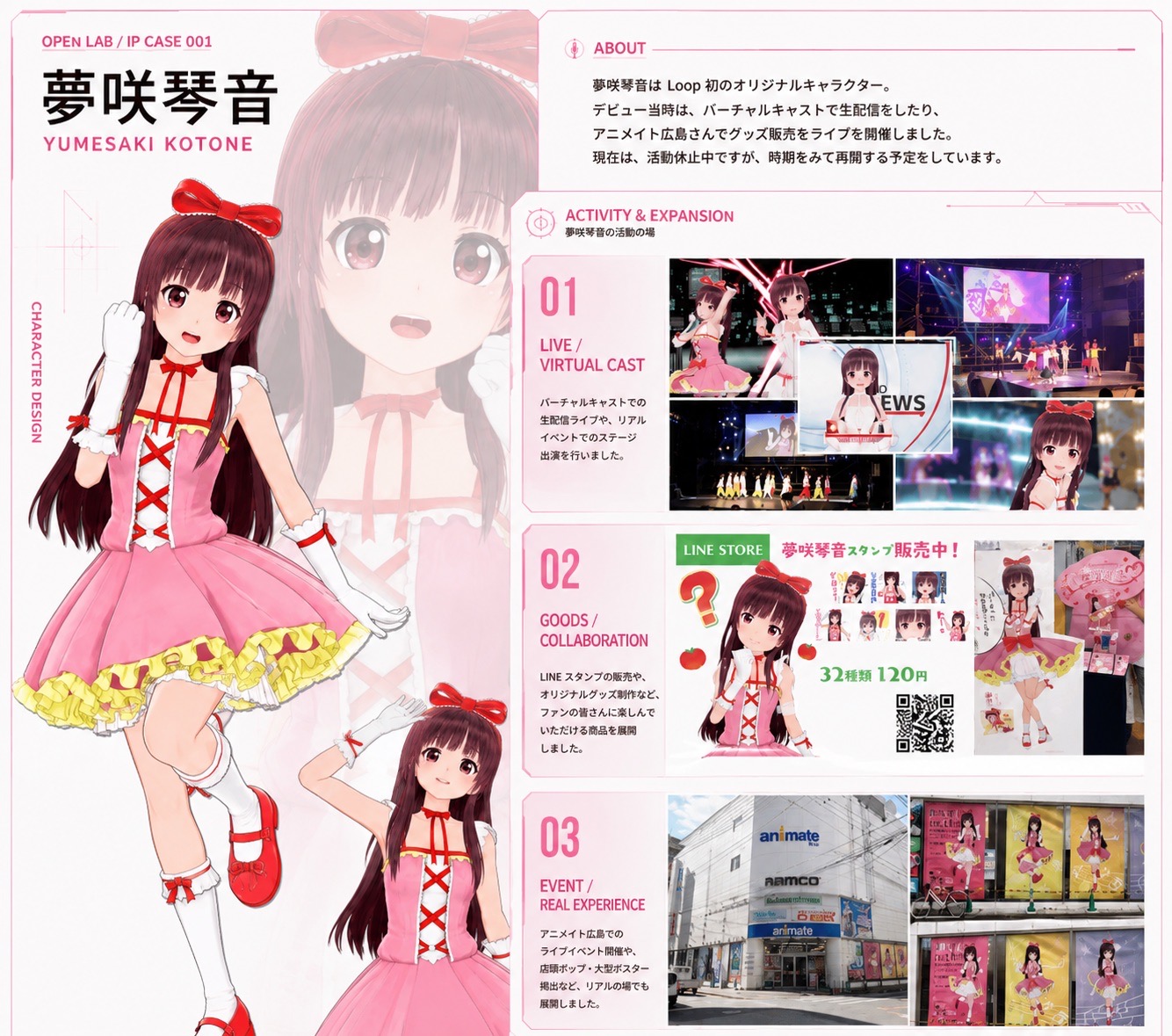 夢咲琴音の制作・活動実績